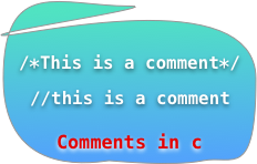 comments in c : // /**/