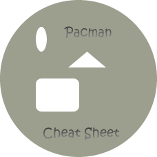 pacman cheat sheet featured image 228 by 228